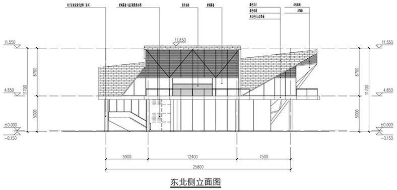 the exhibition center of dayi agricultural science base china