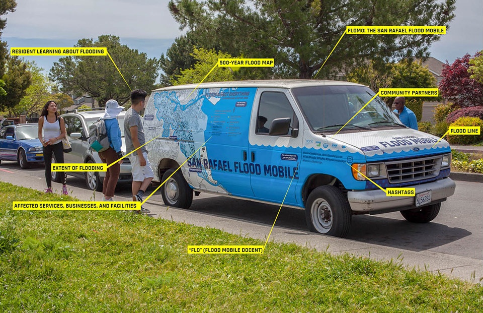 2019 asla communications award of excellence the flomo a mobile messenger for sea level rise by bionic