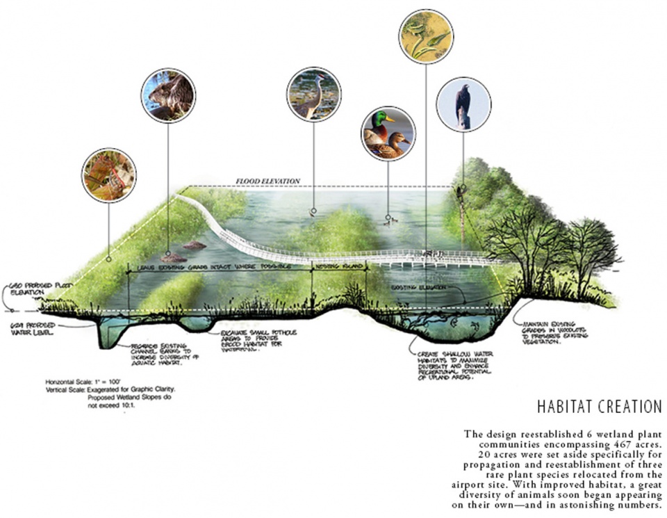 2019 asla the landmark award crosswinds marsh wetland interpretive preserve by smithgroup