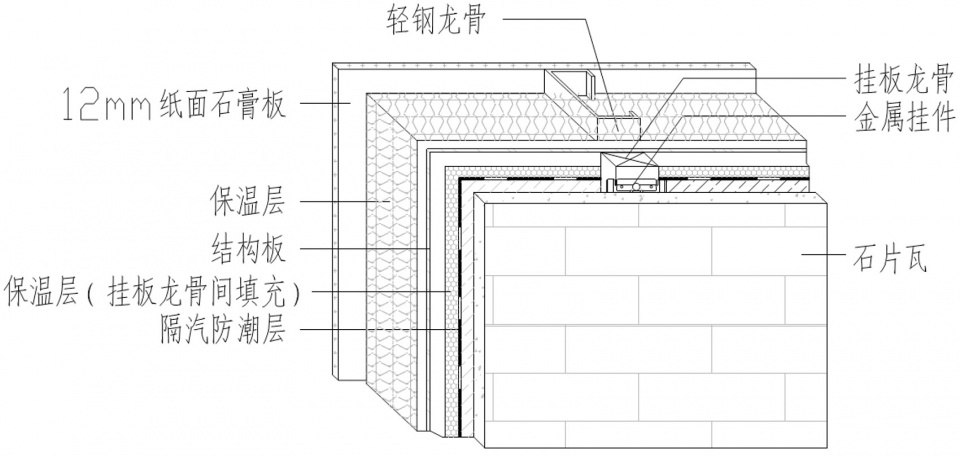 the exhibition center of dayi agricultural science base china by chengdu tianhua southwest architectural design co ltd xxl