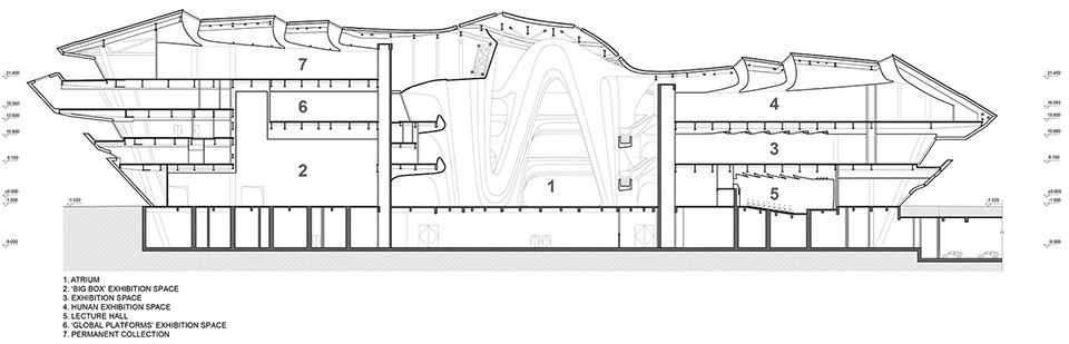 changsha meixihu international culture arts centre by zaha hadid architects 1