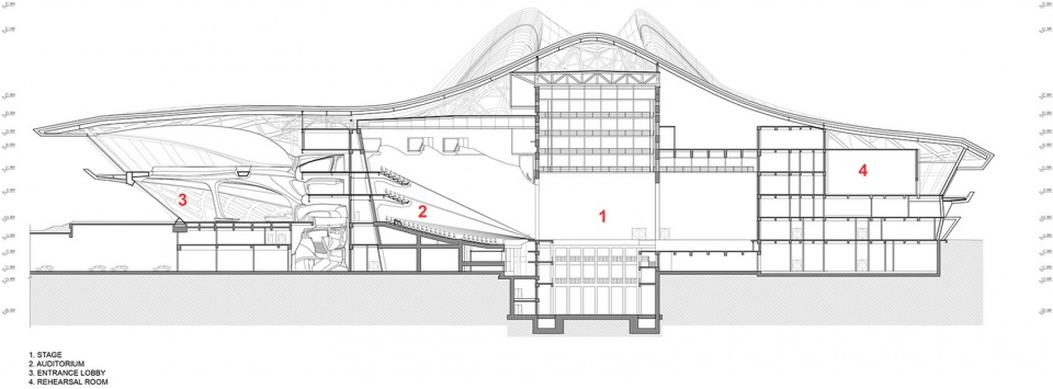 changsha meixihu international culture arts centre by zaha hadid architects 1