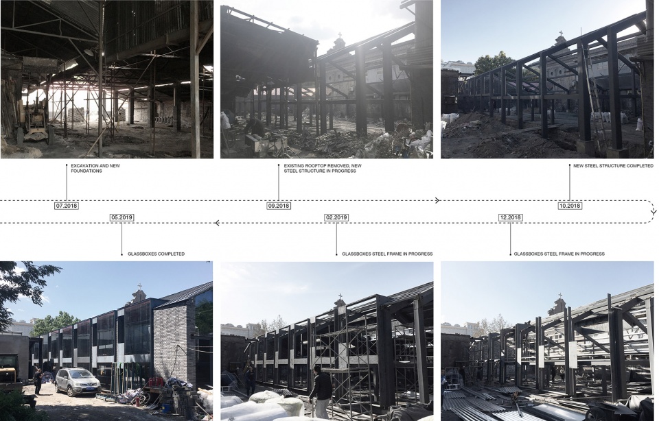 coal yard china by remixstudio
