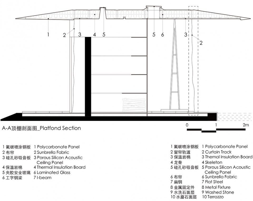 pavilion for yoga and pool in xy yunlu hotel china by atelier liu yuyang architects 1