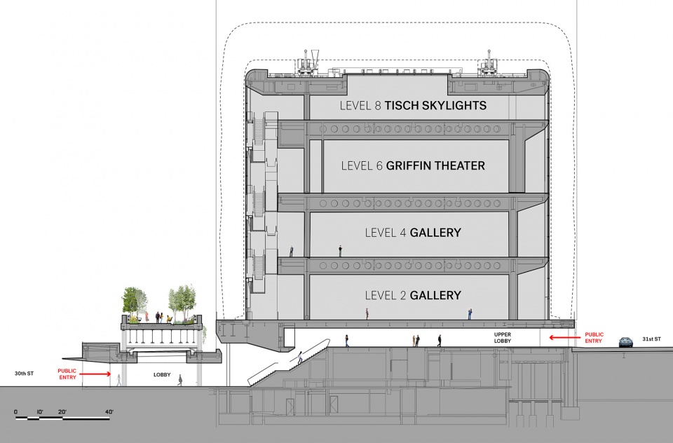 the shed by diller scofidio renfro rockwell group