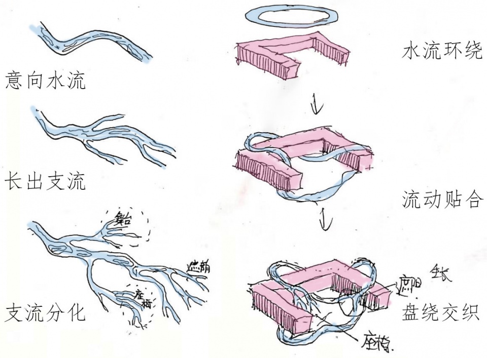 panda stage sjzu