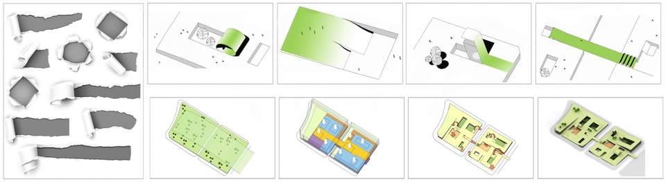 Vanke Cloud City UV Architecture