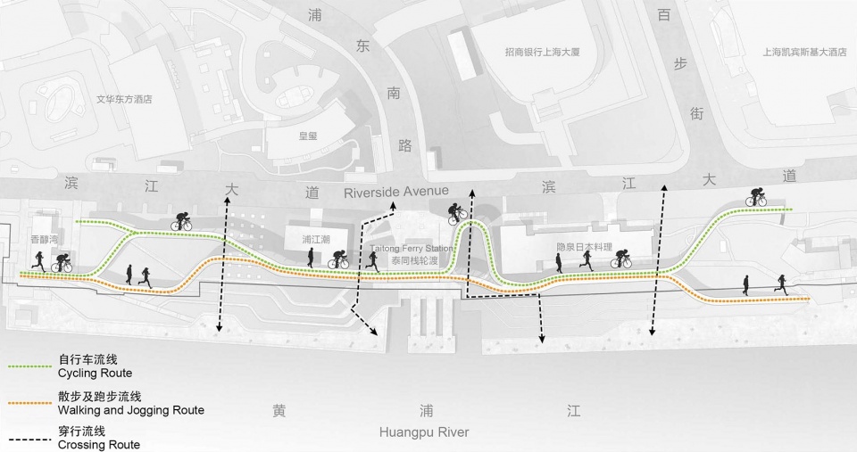 Interweaving Flows Scenic Architecture Office