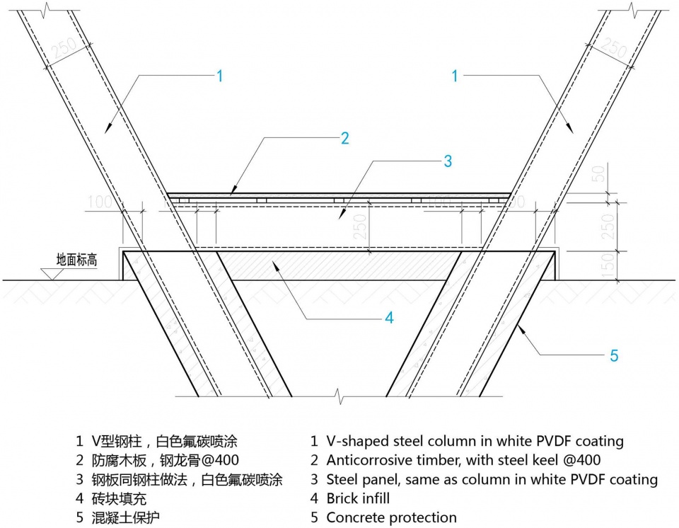 Interweaving Flows Scenic Architecture Office