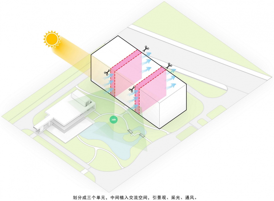 图7 形体生成 2