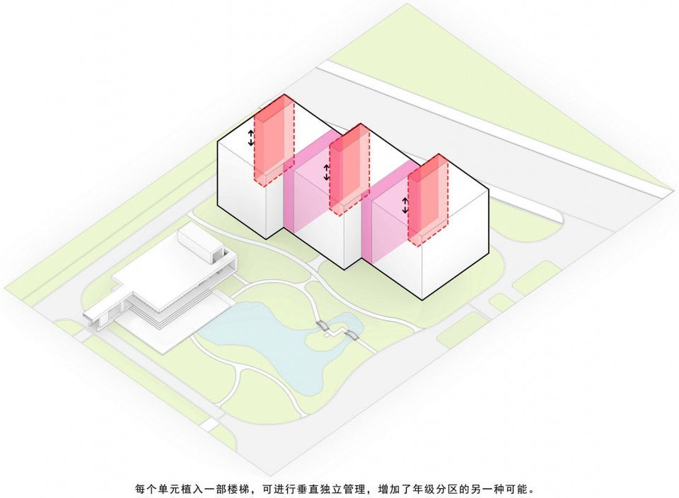 图9 形体生成 4