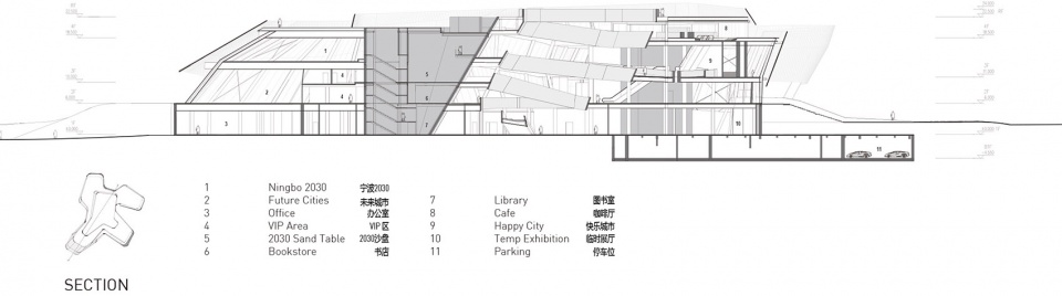 ningbo urban planning exhibition center china by playze schmidhuber