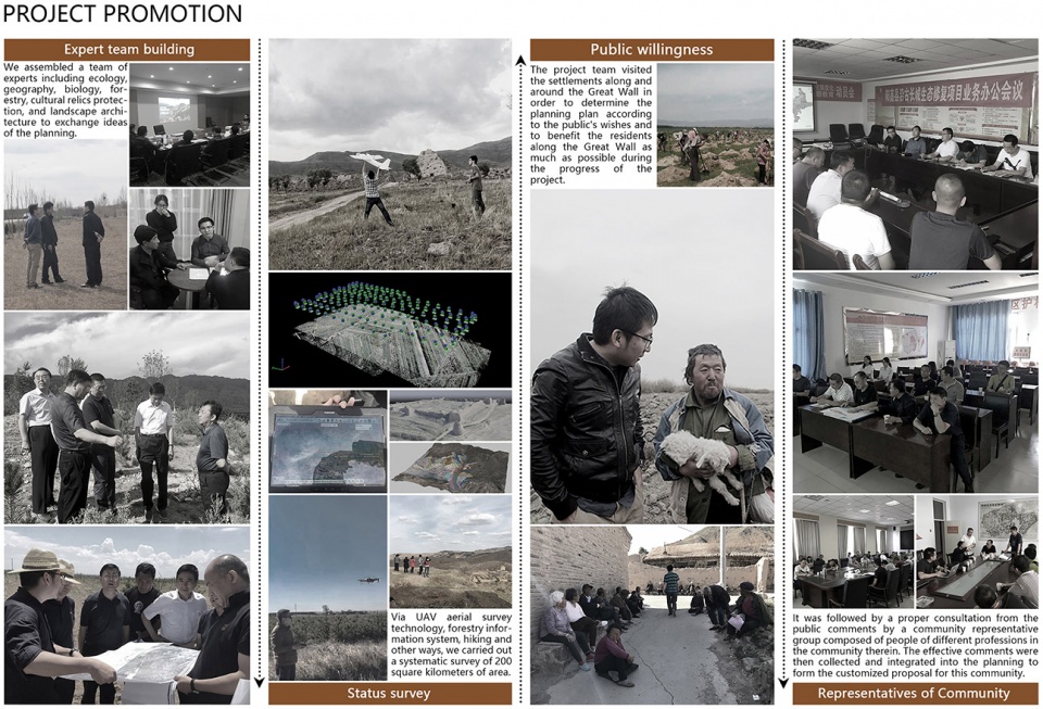 2019 alsa analysis and planning honor award revitalizing the great wall datong ancient great wall cultural heritage corridor in shanxi pr...