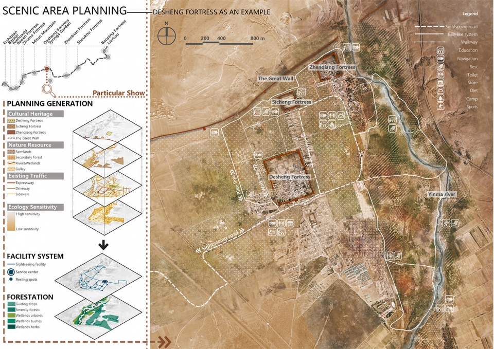 2019 alsa analysis and planning honor award revitalizing the great wall datong ancient great wall cultural heritage corridor in shanxi pr...