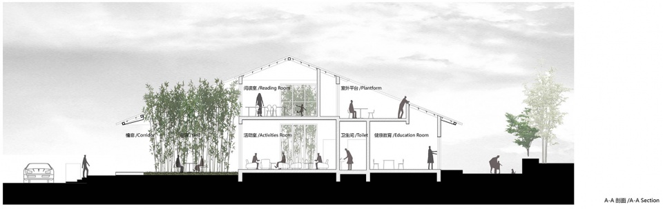 live together under one roof series architecture design projects of xiaoshi village in pengzhou sichuan province china by studio dali arc...