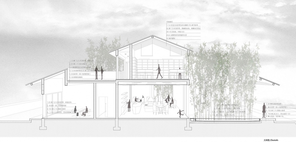 live together under one roof series architecture design projects of xiaoshi village in pengzhou sichuan province china by studio dali arc...