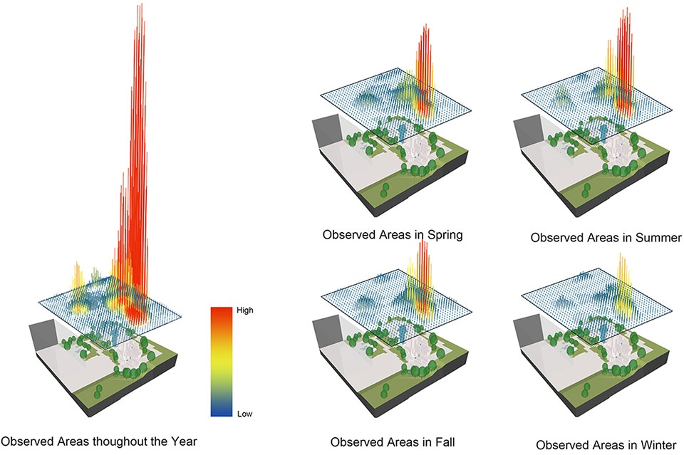 2019 asla research award of honor using social media data to understand site scale landscape architecture design a case study of seattle...