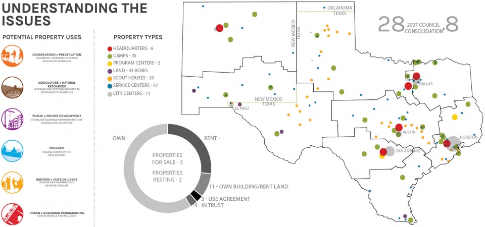 2019 asla analysis and planning award of honor girl scout property planning national to local strategies by studio outside
