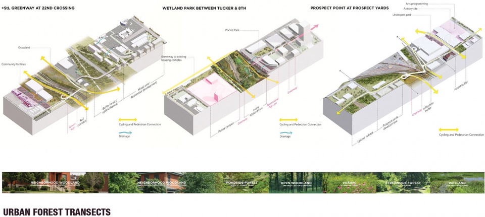 2019 asla analysis and planning award of honor stl growing an urban mosaic in st louis tls landscape architecture shanghai object territo...