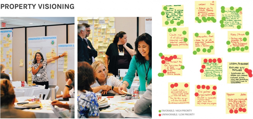 2019 asla analysis and planning award of honor girl scout property planning national to local strategies by studio outside