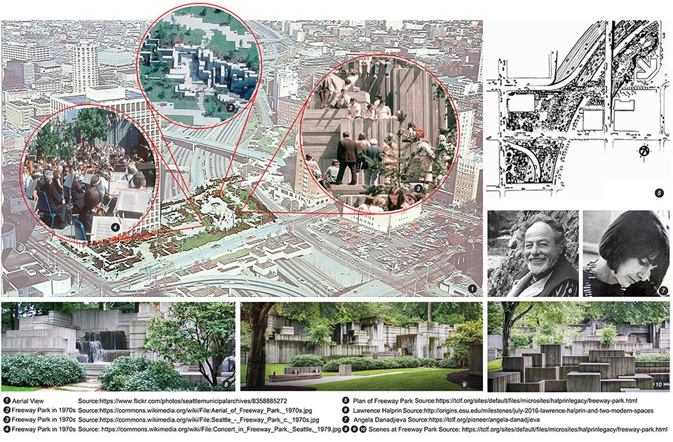 2019 asla research award of honor using social media data to understand site scale landscape architecture design a case study of seattle...