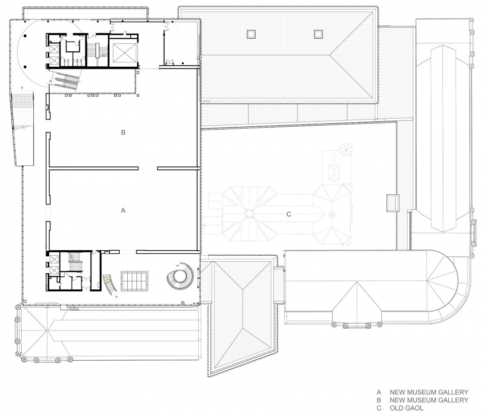 new museum oma