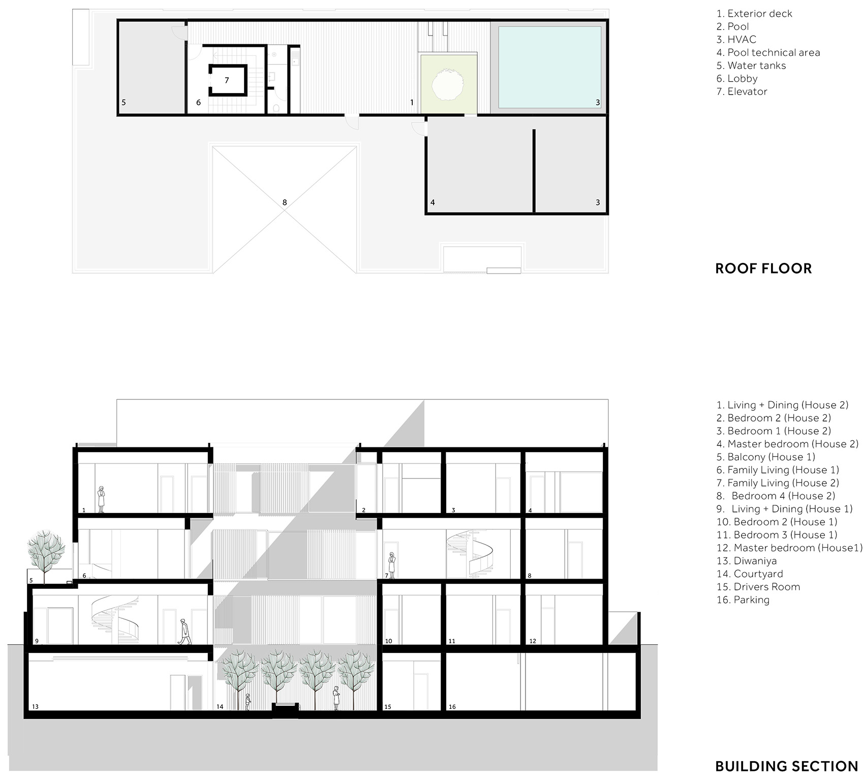 The House In Mishref Kuwait City By Studio Toggle 谷德设计网