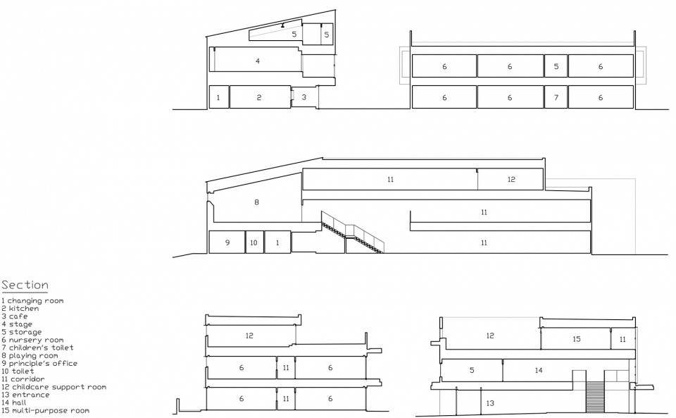 ez kindergarten and nursery by hibinosekkei youji no shiro kids design labo