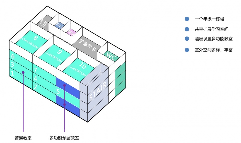 nanjing foreign language school fangshan campus china by gla design