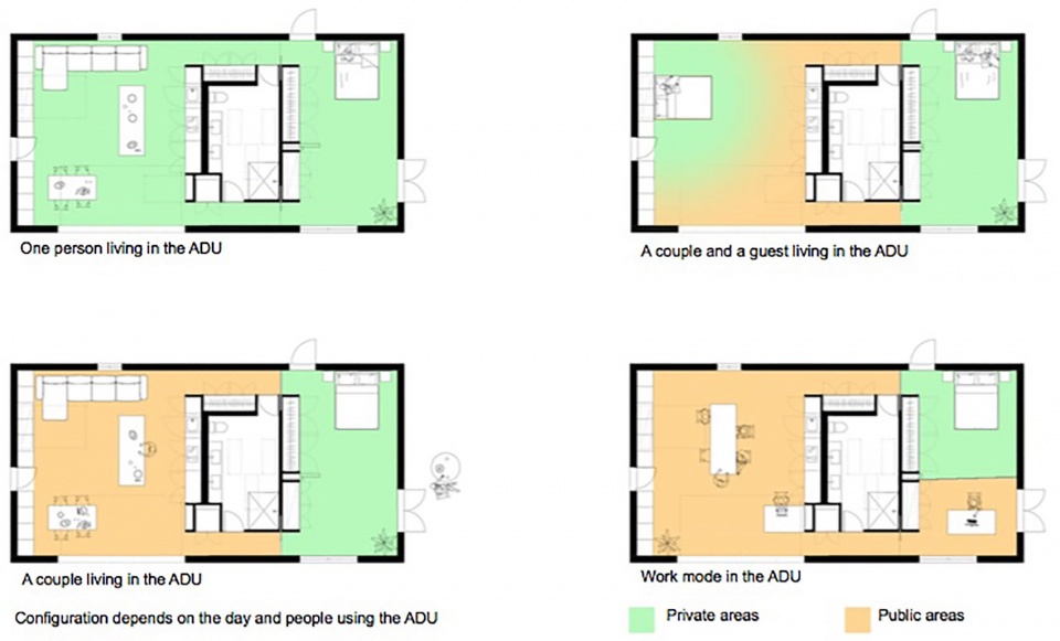 san diego adu garage renovation by modern granny flat with ramiro losada amor and prismatica