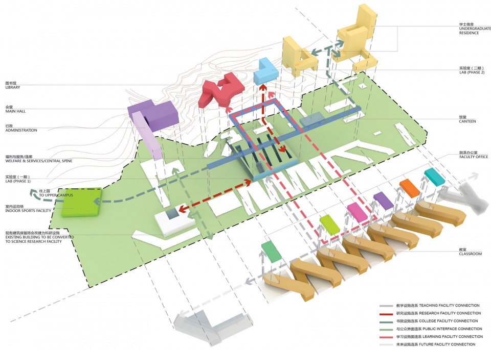 chinese university of hong kong shenzhen china by rocco design architects.jpg