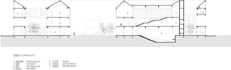 shou county culture and art center china by studio zhu pei