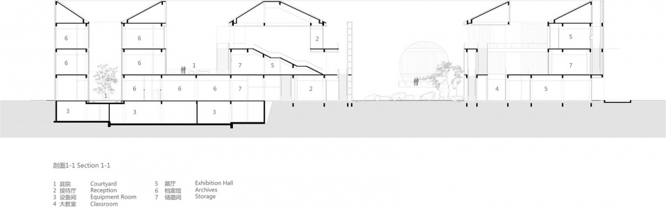 shou county culture and art center china by studio zhu pei