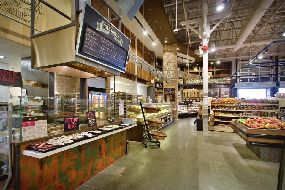 research supermarket
