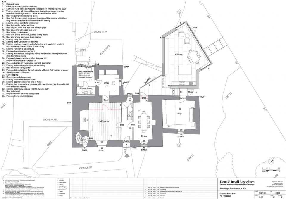 plas gwyn by donald insall associates