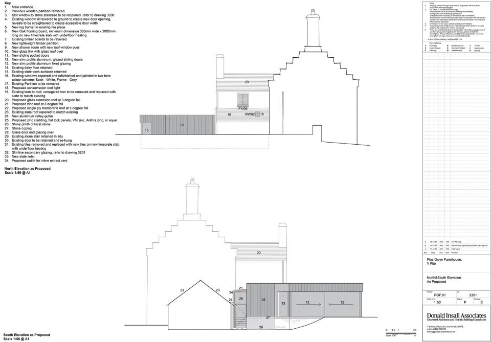 plas gwyn by donald insall associates