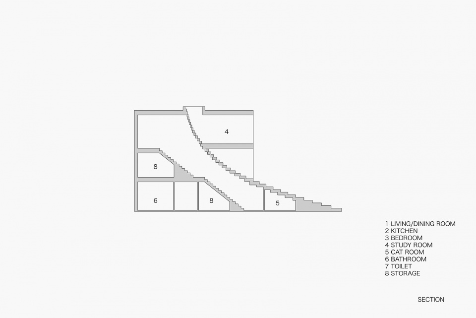 stairway house by nendo