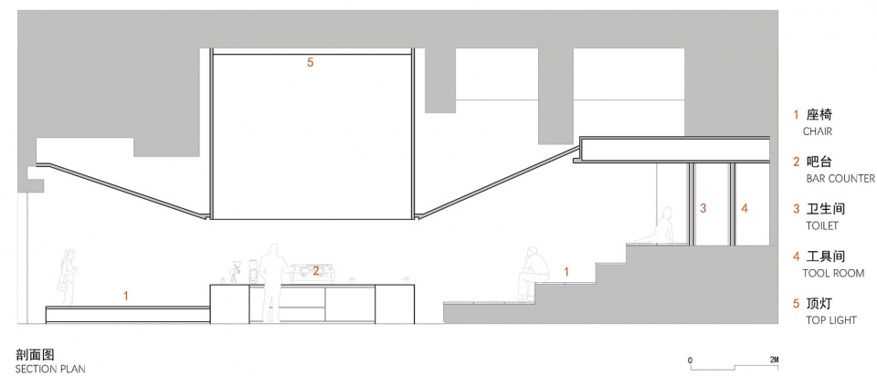 21gram coffee of hexiang xi reconstruction project china by atelier sootsai