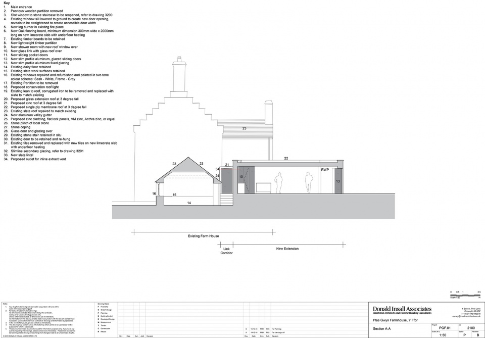 plas gwyn by donald insall associates
