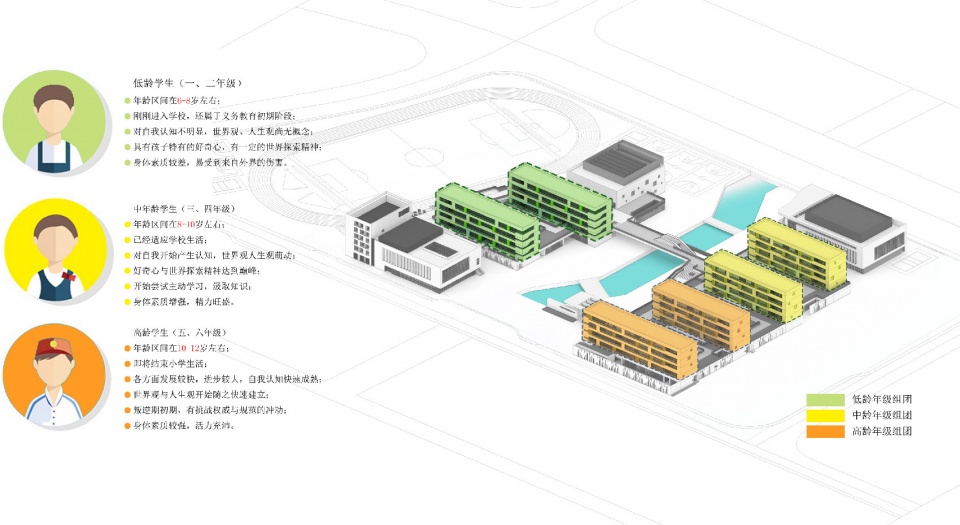 ningbo hangzhou bay binhai primary school china by architectural design research institute of zhejiang university