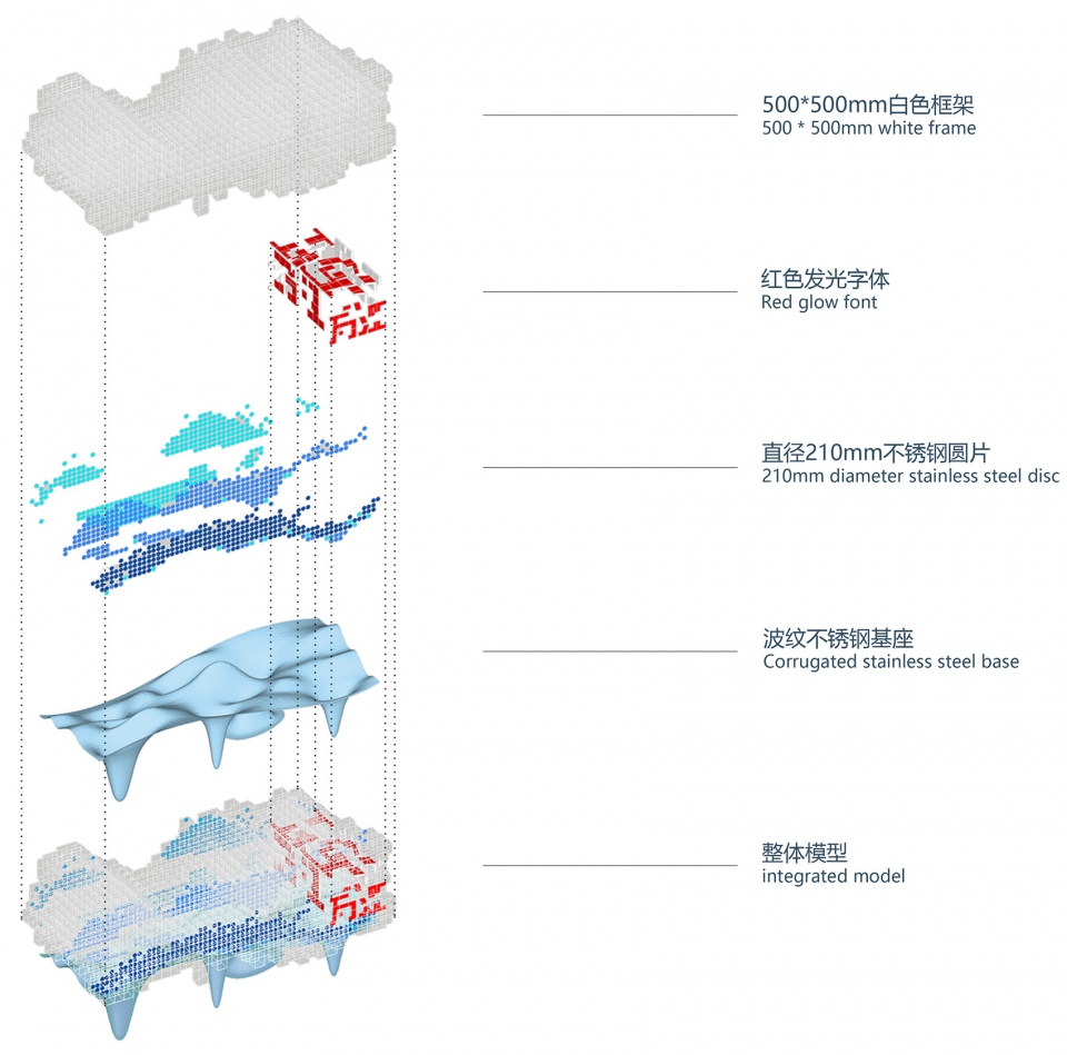 rising tide china by cns