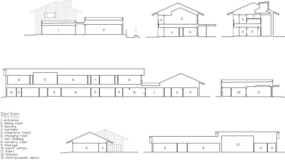 mrn kindergarten and nursery by hibinosekkei youji no shiro