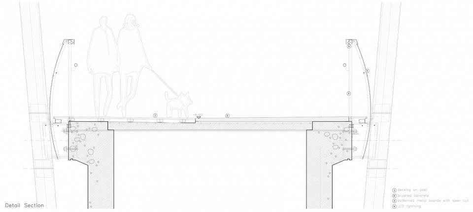the gdora bridge by bo landscape architecture