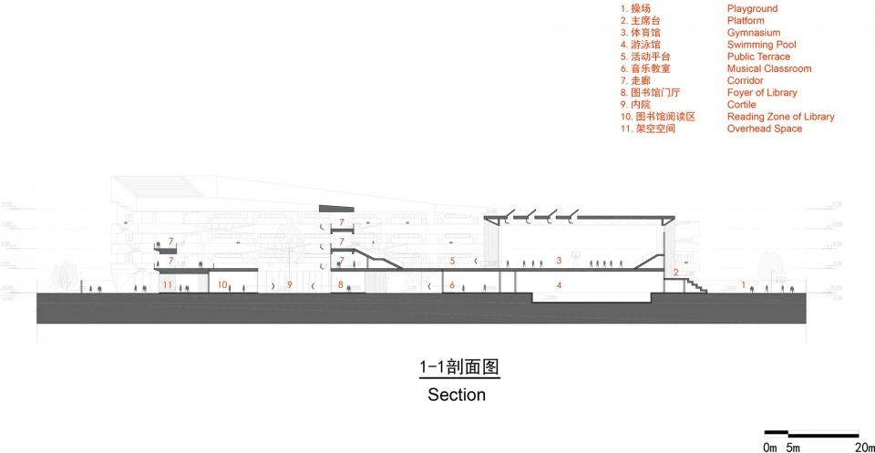 yongjiang experimental school jiangbei district ningbo china by dc alliance