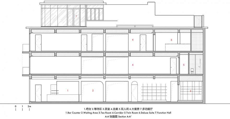shanyu guest house by qpdro