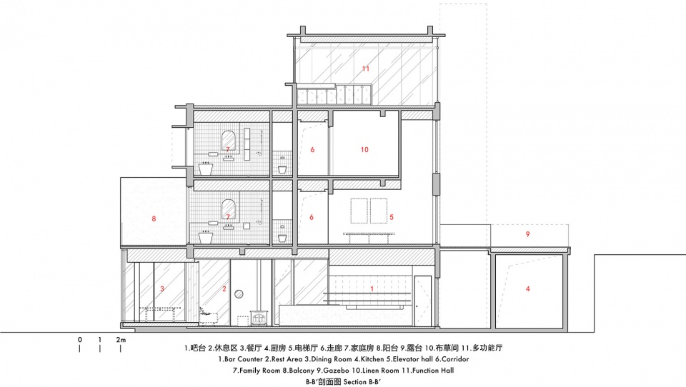 shanyu guest house by qpdro