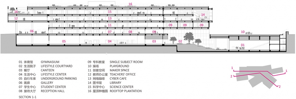huang cheng gen primary school changping campus china by inclusive architectural practice