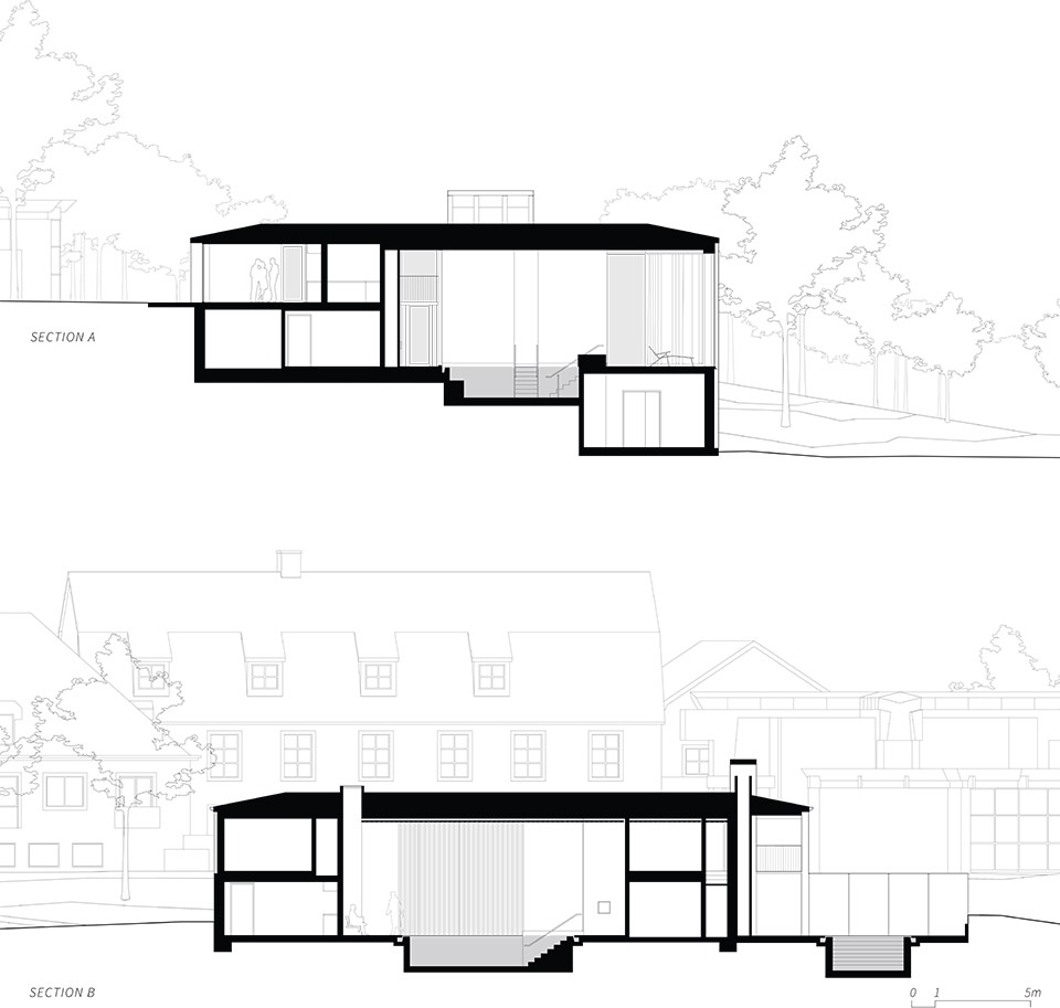 Andrum by Johan Sundberg arkitektur Mattias Andreasson