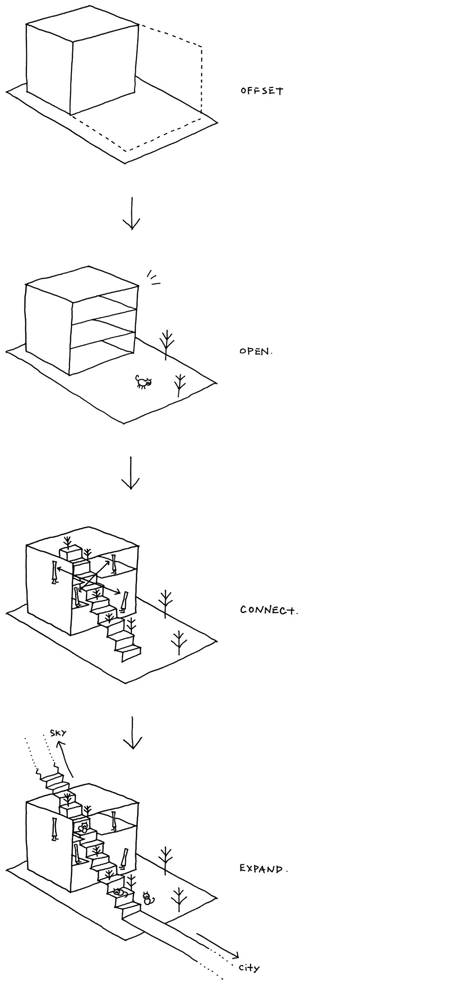 stairway house by nendo