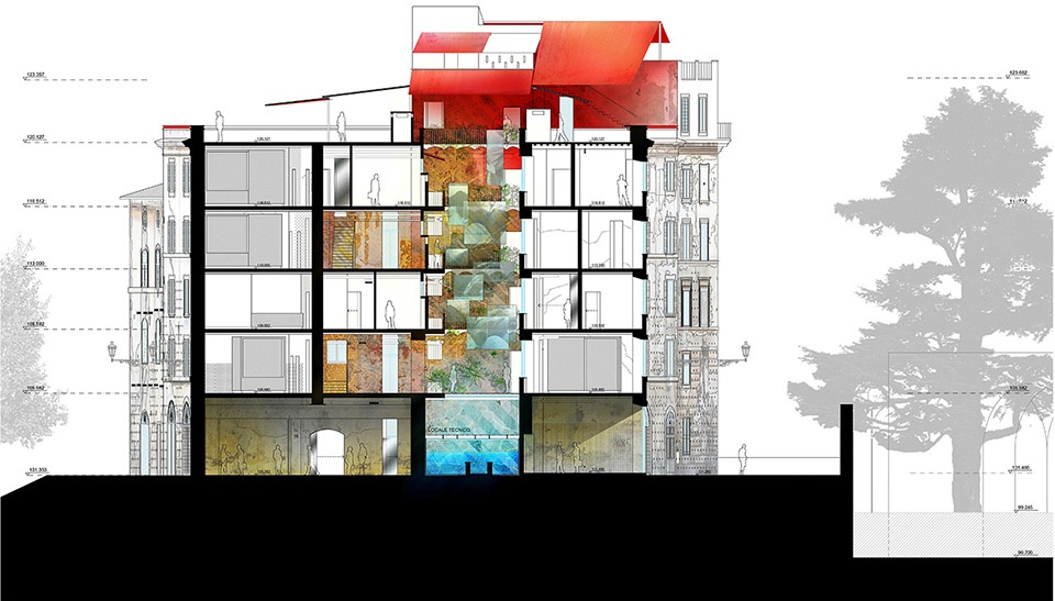 fondazione alda fendi esperimenti ateliers jean nouvel